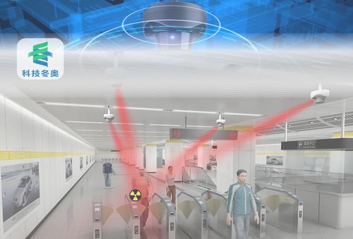 清華硬 核 科技助力北京冬奧會安全辦賽