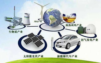 廣州東部再被委以重任 建世界級濱水區,重點發展nem產業